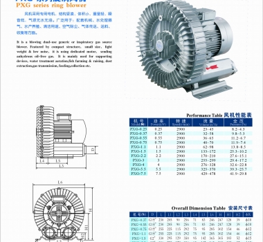 PXG系列旋渦風(fēng)機