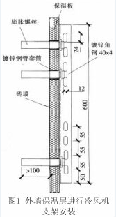 外墻保溫層進(jìn)行冷風(fēng)機(jī)支架安裝圖 外墻保溫層進(jìn)行冷風(fēng)機(jī)支架安裝圖