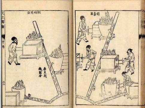 天工開(kāi)物木風(fēng)箱 天工開(kāi)物木風(fēng)箱