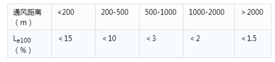 1585535564171648.png blob.png