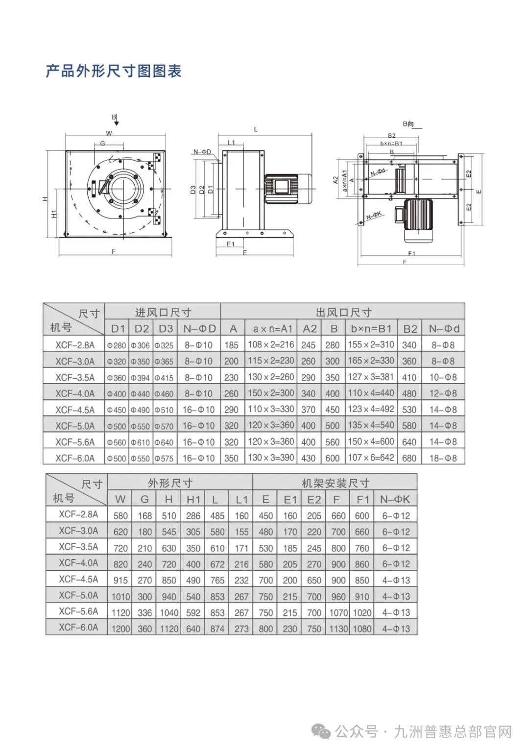 九洲普惠XCF系列(加棉型)多翼式離心通風(fēng)機產(chǎn)品尺寸 九洲普惠XCF系列(加棉型)多翼式離心通風(fēng)機產(chǎn)品尺寸