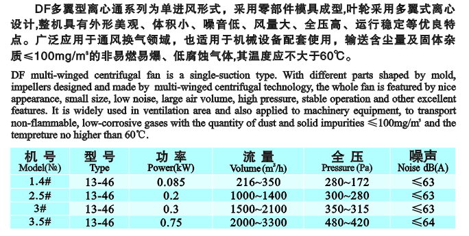 九洲風(fēng)機 圖片